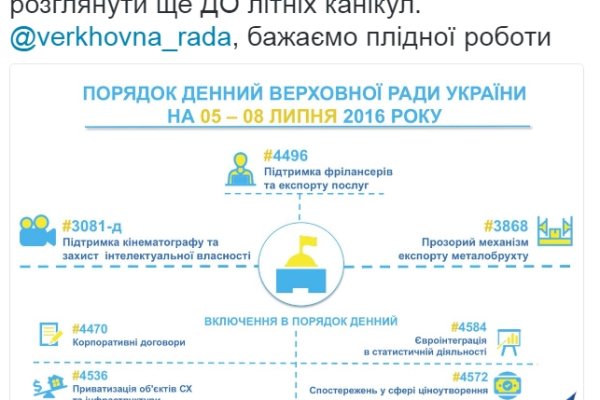Кракен сайт 2krnk