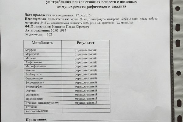 Кракен наркотики