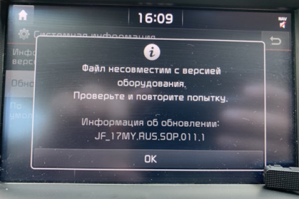 Кракен торговая