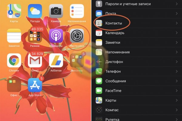 Кракен наркокортель