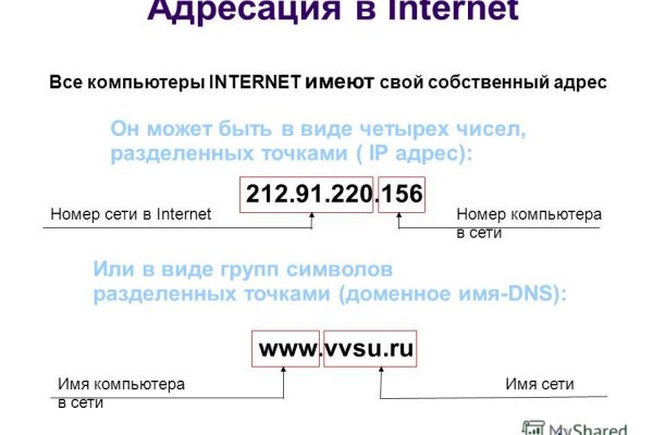 Кракен маркетплейс товары