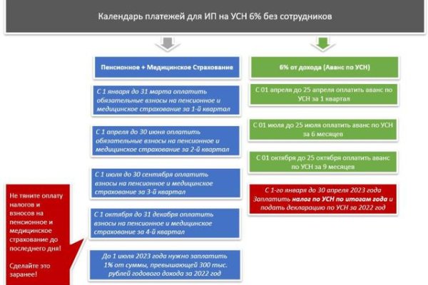 Kra34.at Вход на сайт главная страница