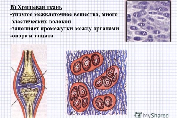 Кракен купить меф