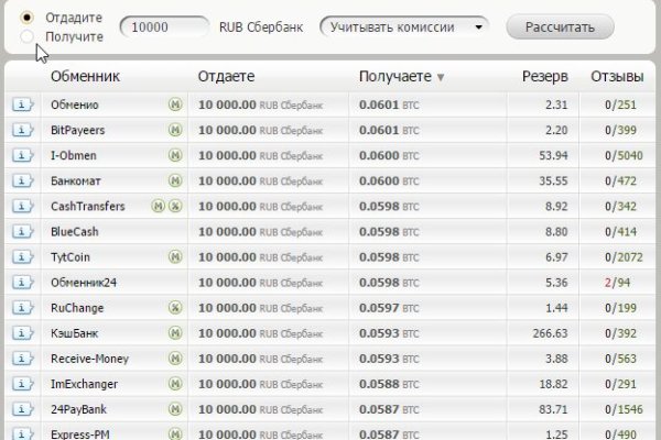 Кракен перестал работать