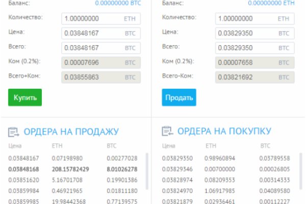 Кракен онион тор
