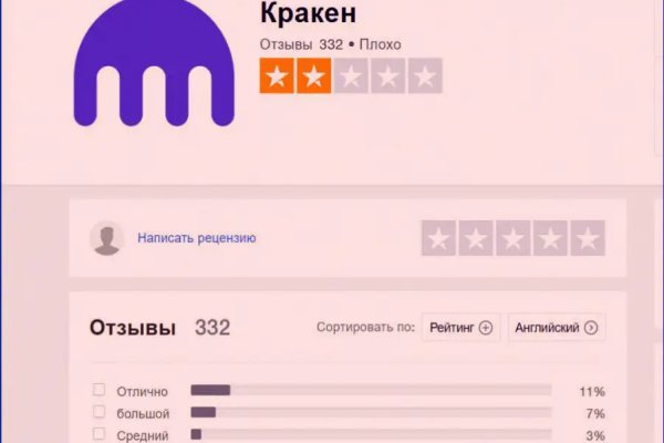 Kra36.cc Вход на сайт главная страница